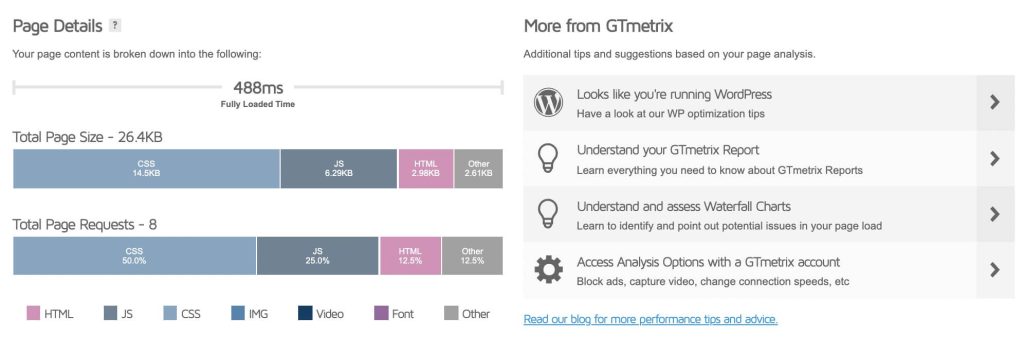 Spectra Performance Report Before 1.23.0 Version