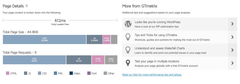 Spectra Performance Report Before 1.23.0 Version