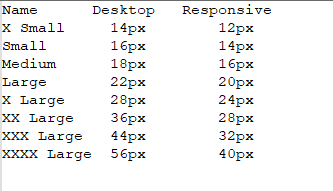 text Sizes