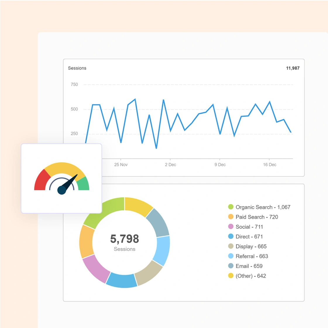 Analytical Tools