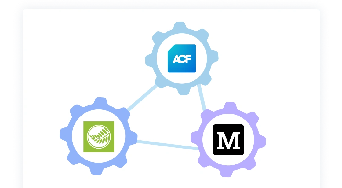 Compatible with advanced custom fields