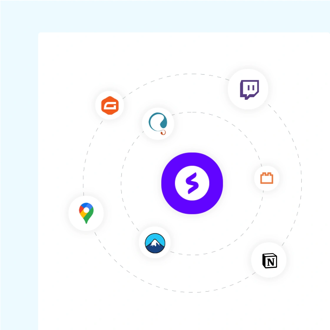 Popular WordPress Plugins